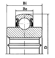 Agricultural Bearing 2