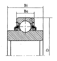 Agricultural Bearing 4