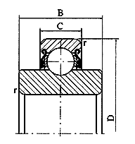 Agricultural Bearing 9