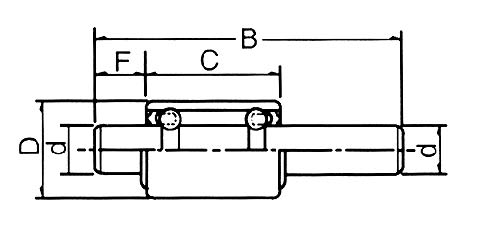 Water Pump Bearings 2